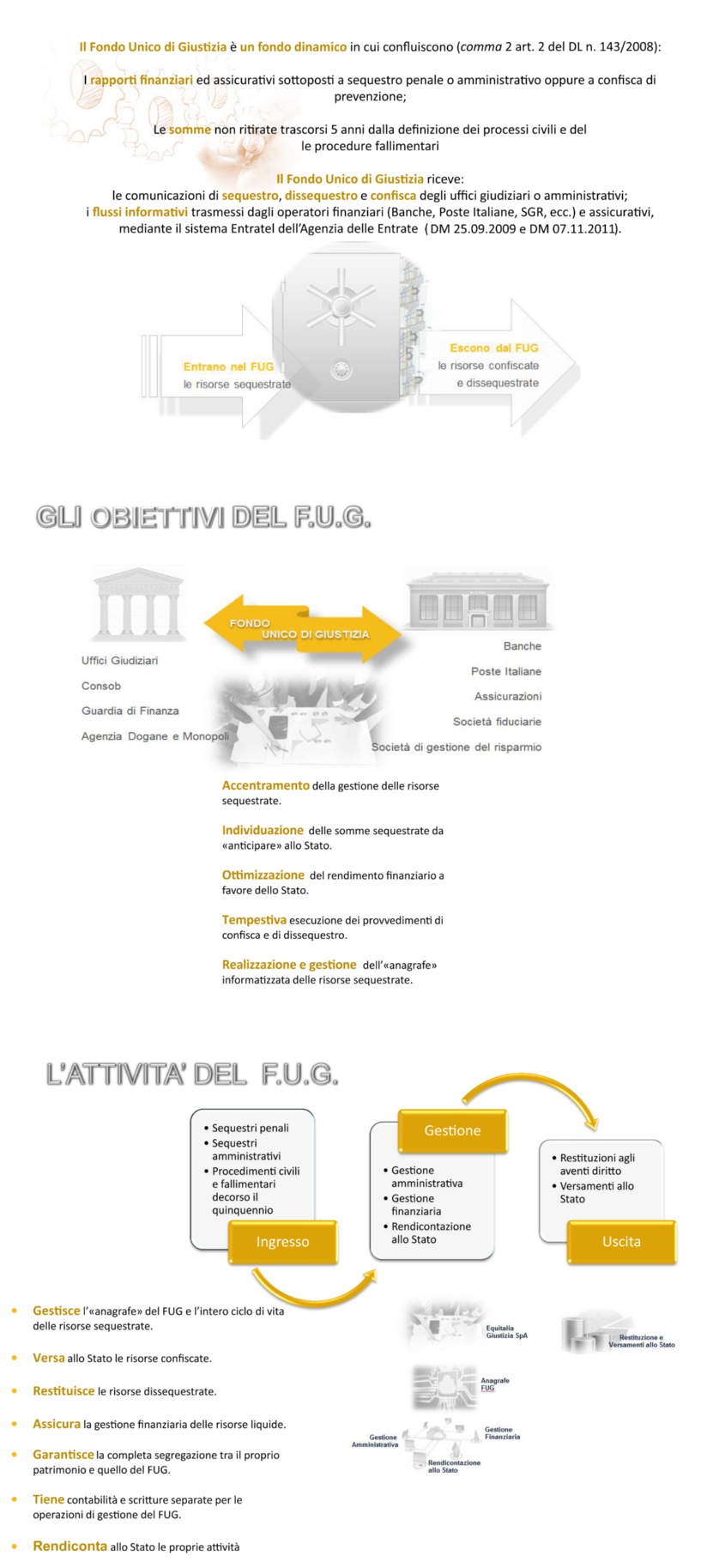infografica_FUG